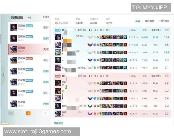 权威发布2023年英雄联盟比赛选手实力与经验综合排行榜分析